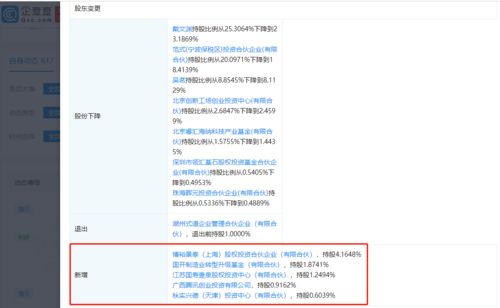 騰訊關(guān)聯(lián)公司入股第四范式,后者為人工智能技術(shù)服務(wù)提供商